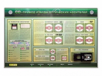 Электрифицированный информационный стенд-тренажер "CD-привод и виды оптических носителей" с функцией контроля и обучения - «globural.ru» - Саяногорск