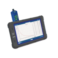 Регистратор данных PASCO SPARK LXi2 для кабинета химии - «globural.ru» - Саяногорск