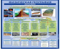 Стенд "Физическая география. Литосфера" (вариант 2) - «globural.ru» - Саяногорск