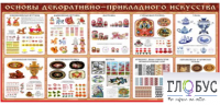 Стенд "Основы декоративно-прикладного искусства" - «globural.ru» - Саяногорск