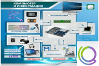 Стенд "Компьютер и информация" - «globural.ru» - Саяногорск