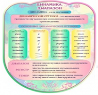 Стенд "Динамика" (вариант 2) - «globural.ru» - Саяногорск