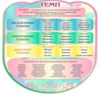 Стенд "Темп" - «globural.ru» - Саяногорск