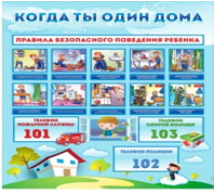 Стенд "Когда ты один дома" - «globural.ru» - Саяногорск