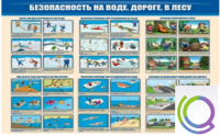 Стенд "Безопасность на воде, дороге, в лесу" - «globural.ru» - Саяногорск