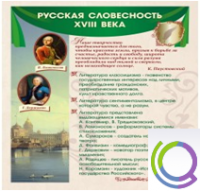 Стенд "Русская словесность" - «globural.ru» - Саяногорск