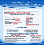 Стенд "Причастие как особая форма глагола" - «globural.ru» - Саяногорск