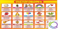 Стенд "Чистоговорки" часть 1 - «globural.ru» - Саяногорск