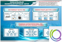 Стенд "Локальные компьютерные сети" - «globural.ru» - Саяногорск