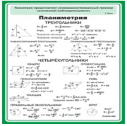 Стенд "Планиметрия" - «globural.ru» - Саяногорск