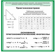 Стенд "Тригонометрия" (вариант 2) - «globural.ru» - Саяногорск