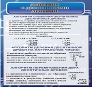 Стенд "Действия с десятичными дробями" - «globural.ru» - Саяногорск