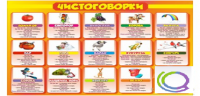 Стенд "Чистоговорки" часть 2 - «globural.ru» - Саяногорск