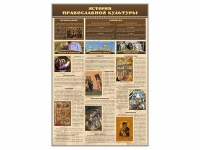 Стенд "История православной культуры" - «globural.ru» - Саяногорск