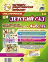 Сюжетно-ролевая игра "Детский сад - «globural.ru» - Саяногорск