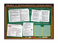 Стенд-уголок "Права и обязанности школьника" - «globural.ru» - Саяногорск