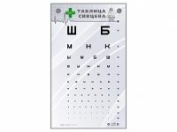 Интерактивный стенд "Таблица Сивцева" - «globural.ru» - Саяногорск
