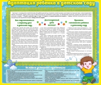 Стенд "Адаптация ребенка в детском саду" - «globural.ru» - Саяногорск