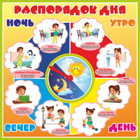 Стенд "Распорядок дня" - «globural.ru» - Саяногорск