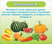 Стенд "Витамин А" - «globural.ru» - Саяногорск