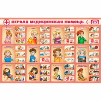 Стенд "Первая помощь" - «globural.ru» - Саяногорск