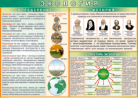 Таблица Определения и история 1000*1400 винил - «globural.ru» - Саяногорск