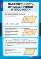 Математика Геометрия 10 класс (комплект таблиц) - «globural.ru» - Саяногорск