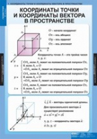 Математика Геометрия 11 класс (комплект таблиц) - «globural.ru» - Саяногорск