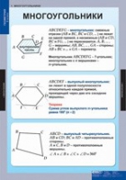 Математика Геометрия 8 класс (комплект таблиц) - «globural.ru» - Саяногорск