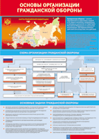 Таблица Основы организации гражданской обороны 1000*1400 винил - «globural.ru» - Саяногорск
