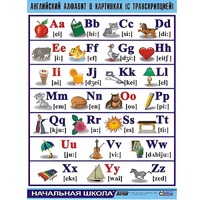 Таблица демонстрационная "Английский алфавит в картинках"(100x140) - «globural.ru» - Саяногорск