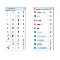 Комплект карточек (10) "Обучающий калейдоскоп. Дроби" - «globural.ru» - Саяногорск