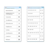 Комплект карточек (10) "Обучающий калейдоскоп. Умножение на 2, 5 и 10" - «globural.ru» - Саяногорск