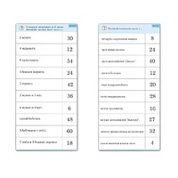 Комплект карточек (10) "Обучающий калейдоскоп. Умножение на 3, 4 и 6" - «globural.ru» - Саяногорск