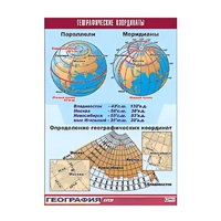 Таблица демонстрационная "Географические координаты" (винил 100x140) - «globural.ru» - Саяногорск
