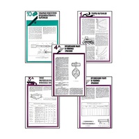 Плакаты ПРОФТЕХ "Хранение картофеля при интенсивной технологии выращивания" (15 пл, винил, 70х100) - «globural.ru» - Саяногорск