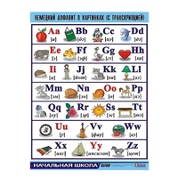 Таблица демонстрационная "Немецкий алфавит в картинках" (винил 100х140) - «globural.ru» - Саяногорск