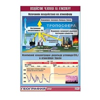 Таблица демонстрационная "Воздействие человека на атмосферу" (винил 100x140) - «globural.ru» - Саяногорск