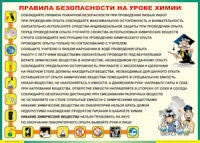 Таблица Правила безопасности на уроке химии 1000*1400 винил	 - «globural.ru» - Саяногорск