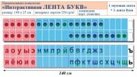 Лента букв интерактивная. Комплект. Учебно наглядное пособие для начальных классов. - «globural.ru» - Саяногорск
