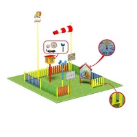 Метеорологическая площадка (комплект Мини плюс-4)   - «globural.ru» - Саяногорск