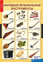Музыка. Начальная школа (комплект таблиц) - «globural.ru» - Саяногорск