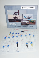 Коллекция "Нефть и продукты ее переработки" - «globural.ru» - Саяногорск