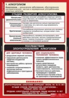 ОБЖ Факторы, разрушающие здоровье человека (комплект таблиц) - «globural.ru» - Саяногорск