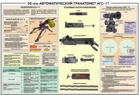 Плакат "30-мм автоматический гранатомет АГС-17" - «globural.ru» - Саяногорск