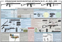 Плакат "Специальные малогабаритные автоматы 9А91, АС «Вал», АММ" - «globural.ru» - Саяногорск