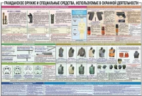 Плакат "Гражданское оружие и спецсредства, используемые в охранной деятельности" - «globural.ru» - Саяногорск