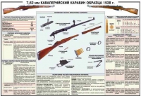Плакат "7,62-мм кавалерийский карабин образец 1938 года" - «globural.ru» - Саяногорск