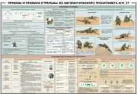 Плакат "Приемы и правила стрельбы из автоматического гранатомета АГС-17" - «globural.ru» - Саяногорск
