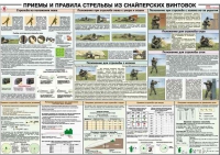 Плакат "Приемы и правила стрельбы из снайперских винтовок" - «globural.ru» - Саяногорск